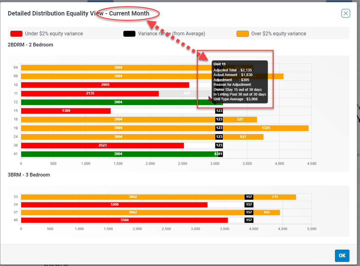 ChartDescription automatically generated with medium confidence